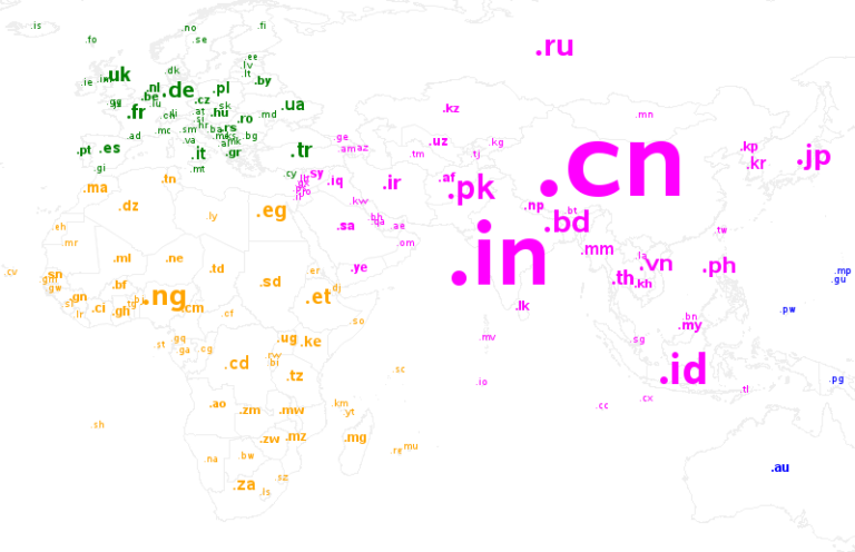 The Complete Guide to Country Code Top-Level Domains (ccTLDs)